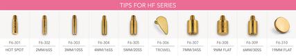 Tips for HF Series