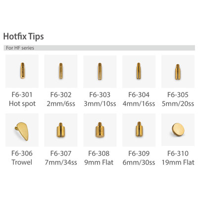 Tips for SP Series & HF Series