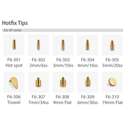 Interchangeable tips