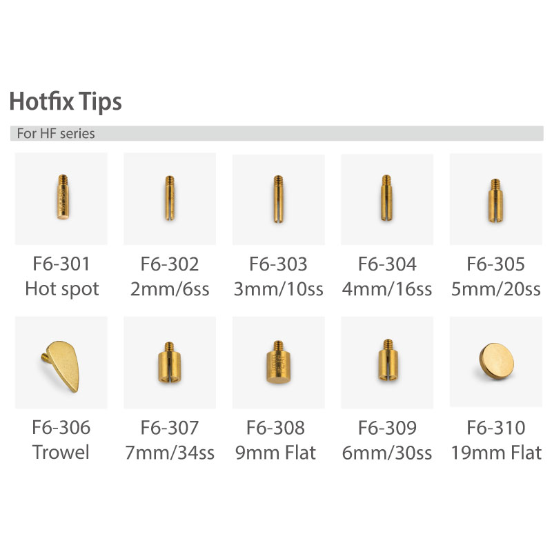 Interchangeable tips